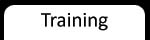 Training