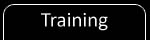Training